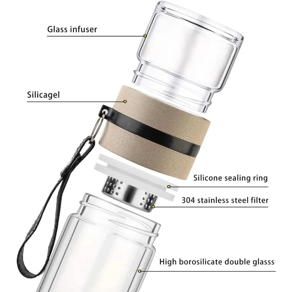 Glass infuser with labeled parts on a white background